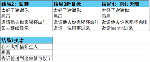雨中的执念幽灵工作室
