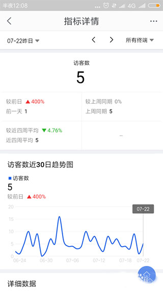 千牛淘宝卖家版app