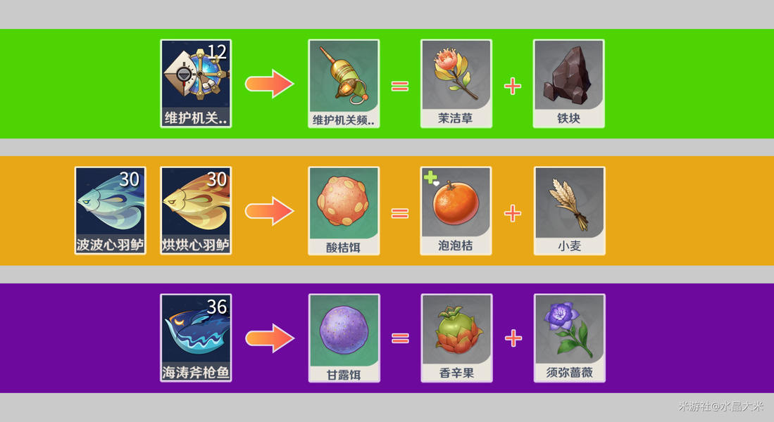 云·原神官方app下载安装