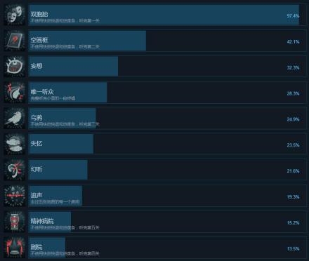 疑案追声下载(Unheard)
