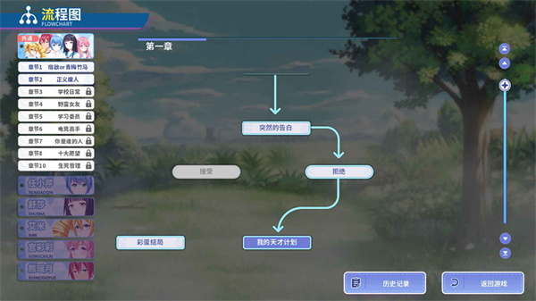 我才不会被女孩子欺负呢
