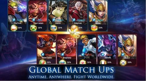 画车对决安卓版 v1.0.8 最新版攻略：如何快速提升战力？