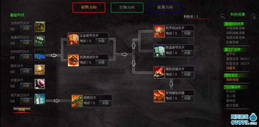 星际毁灭实验场v1.2.2中文版下载攻略：免费游戏下载和新手必看技巧