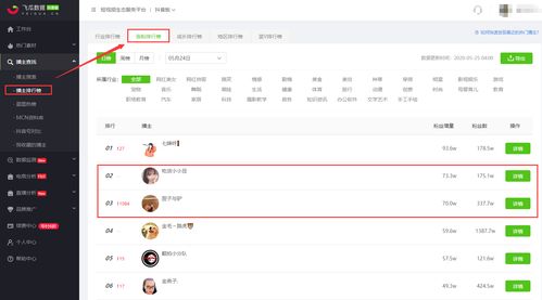 抖音文字脑洞游戏 v1安卓版热门攻略