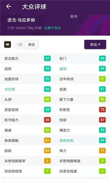 大众评球app v0.1.22安卓版深度评测：球迷必备神器？功能实测+免费软件下载攻略  