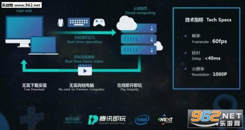 三十六计腾讯登录版v1.0.04904最新版评测：如何用“暗度陈仓”制霸全服？