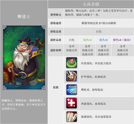 大帝国征服者腾讯手机版v5.670安卓版深度攻略：新手如何快速崛起？