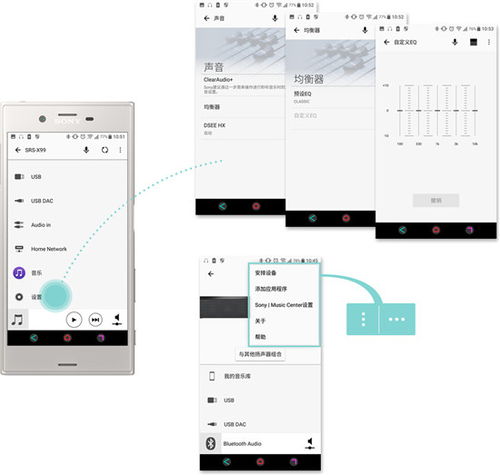 music center v7.5.1，写一篇热门教程，在文章合理位置加入一个“免费软件下载”关键词，起个热门适合seo标题