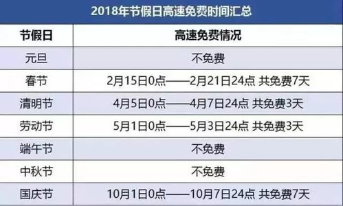 新手必学：5个高效操作技巧  