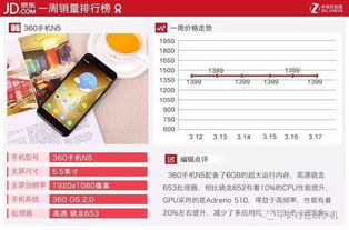 京东ME最新版v7.10.94官方版深度评测：这份升级攻略让你省钱又省心（附免费软件下载）  