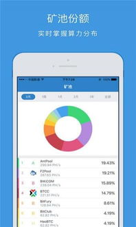 数字信用App官方版V2.0.3安卓版重磅升级！手把手教你玩转信用管理（附免费软件下载）  