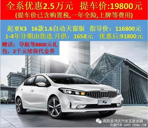 数据支持: 数据支持: