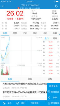 信达天下App手机版v5.2.6安卓版全面评测：如何高效使用这款金融资讯神器？  